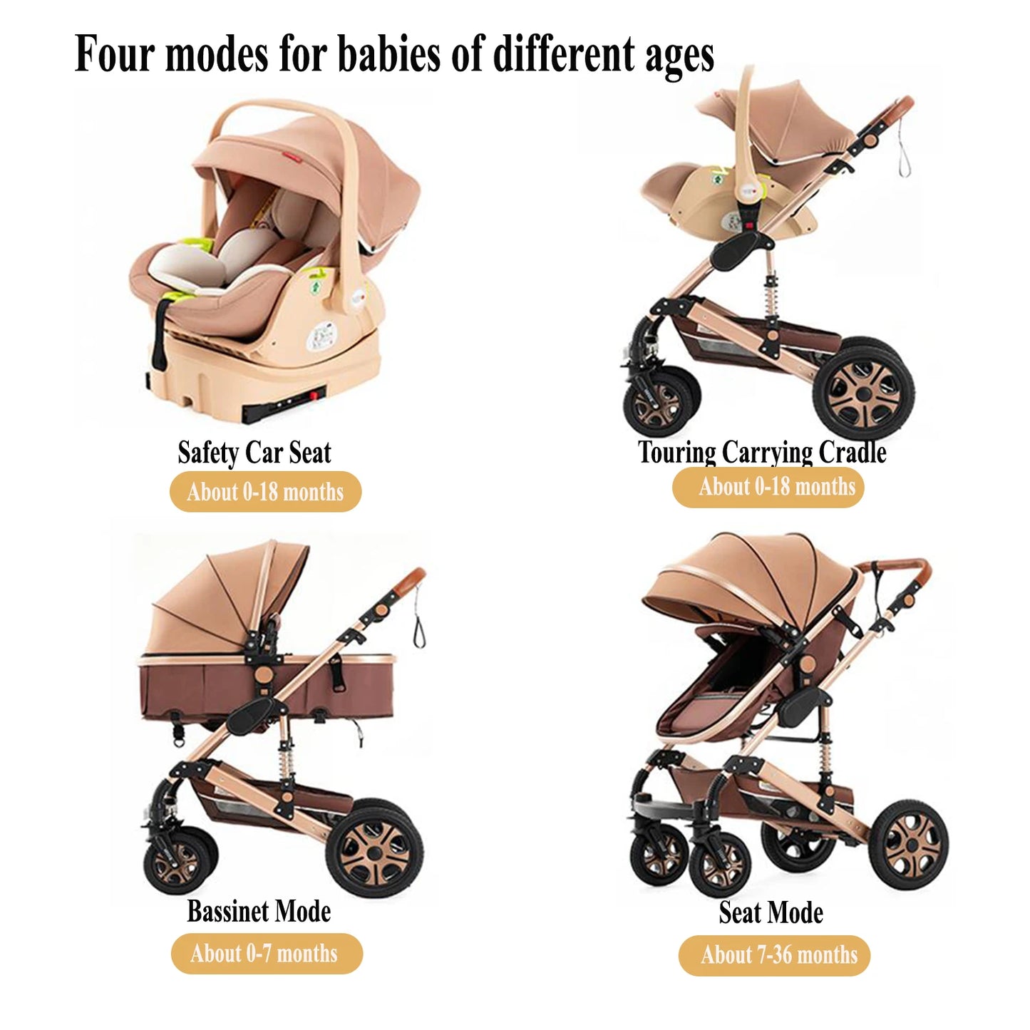 Infant Car Seat Combo Stroller Travel System for Newborn with Isofix Base,Baby Carriage 3in1 Reversible Stroller suit Toddler