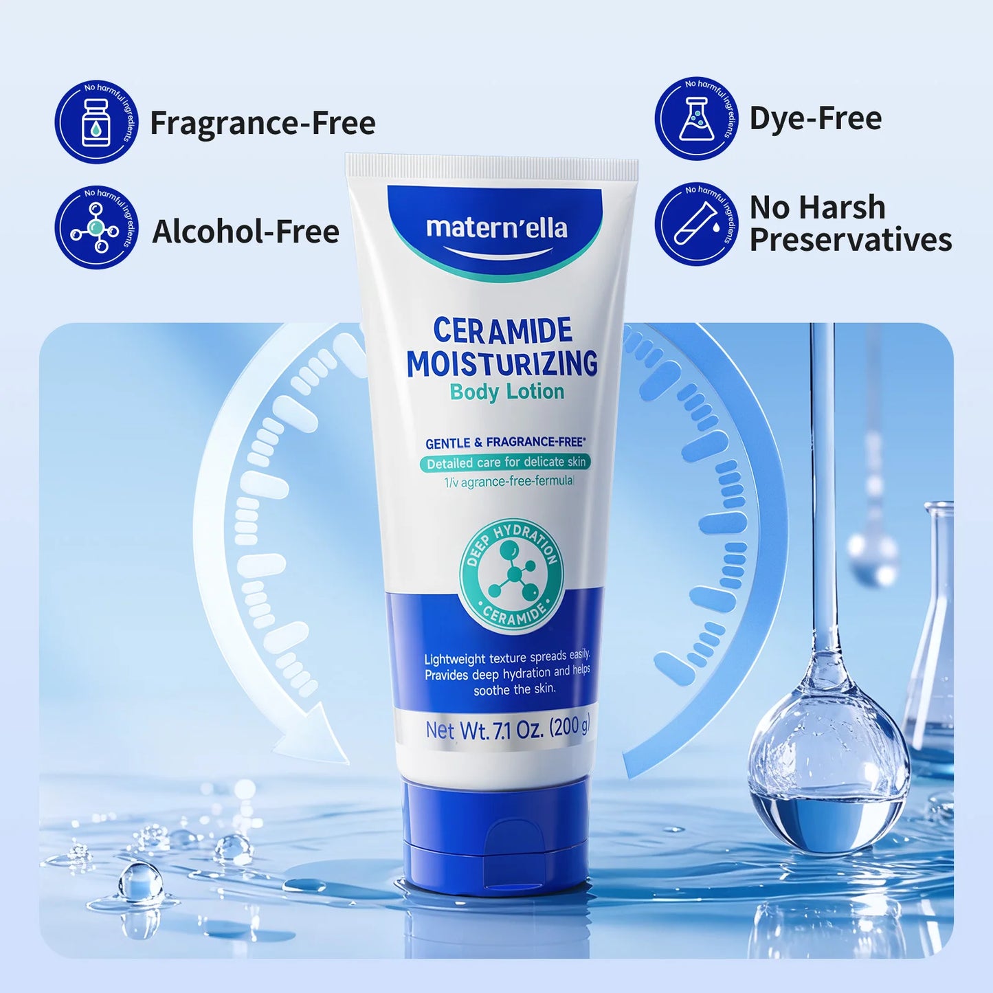 Matern'ella Ceramide Repair Body Lotion – Barrier Restore & Deep Nourishment for Dry & Sensitive Skin