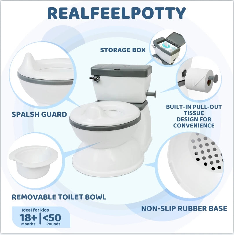 Children's Potty Training Toilet  Seat Removable Portable for Toddlers and Children Easy to Clean and Assemble Household Toilet